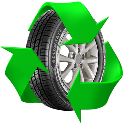 Descarte e reciclagem